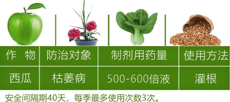 溃疮净溃疡灵络铜柠铜溃疡病枯萎病姜瘟病根腐病杀菌剂