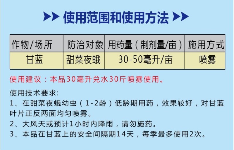 南京保丰珍棒12%虱螨脲虫螨腈甜菜夜蛾菜青虫杀虫剂