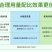 志信齐丰氮磷钾平衡通用型叶面肥大量元素水溶肥营养叶面肥