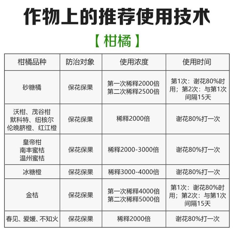 山东鲁抗3%赤霉酸调节生长生长调节剂增产保花保果浸种