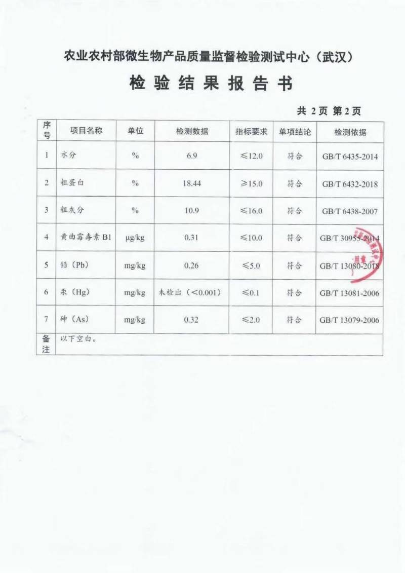 开胃宝健胃消食促进消化吸收可代替玉米能量适合鸡鸭鹅猪牛羊