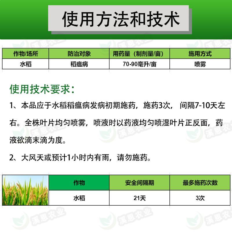 春雷氯尿春雷霉素氯溴异氰尿酸稻瘟病角斑溃疡美邦敌细杀菌剂