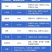 复合肥17-17-17和20-20-20蔬菜有机肥氮