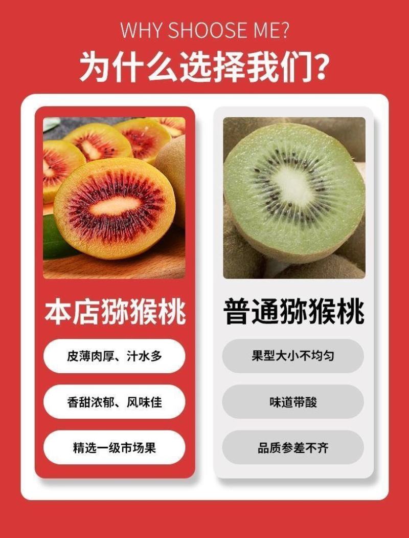 四川蒲江红心猕猴桃奇异果新鲜水果产地供应一件代发