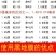 农用加厚抗老化黑地膜塑料薄膜除草保温保湿防草大棚果树种地