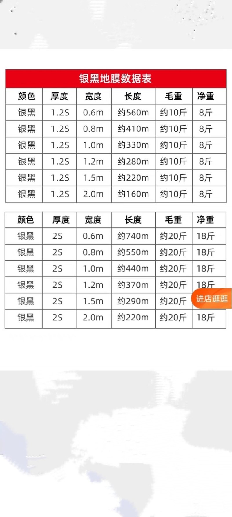 农用双色反光银黑地膜保湿移种植除草盖草果树果园大棚菜地防