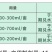 立本黑虎33%草甘膦铵盐非耕地杂草农药除草剂