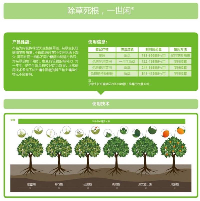 安道麦一世闲41%草甘膦异丙胺盐烂根杂草果园除草剂