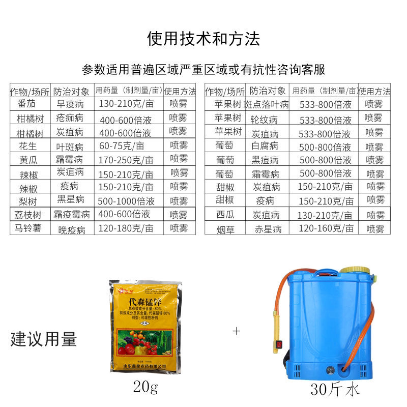 代森锰锌80%大包装更优惠正品农药杀菌剂