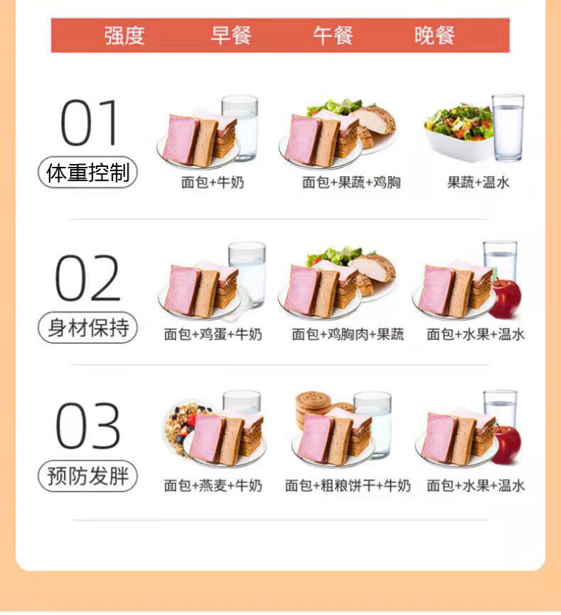 无加蔗糖面包早餐必备