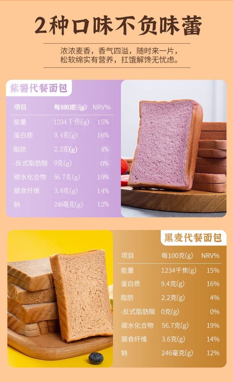 无加蔗糖面包早餐必备