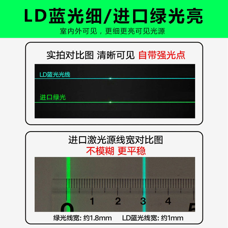 室外红外线绿光水平仪激光2线3线5线高精度自动打线蓝光投