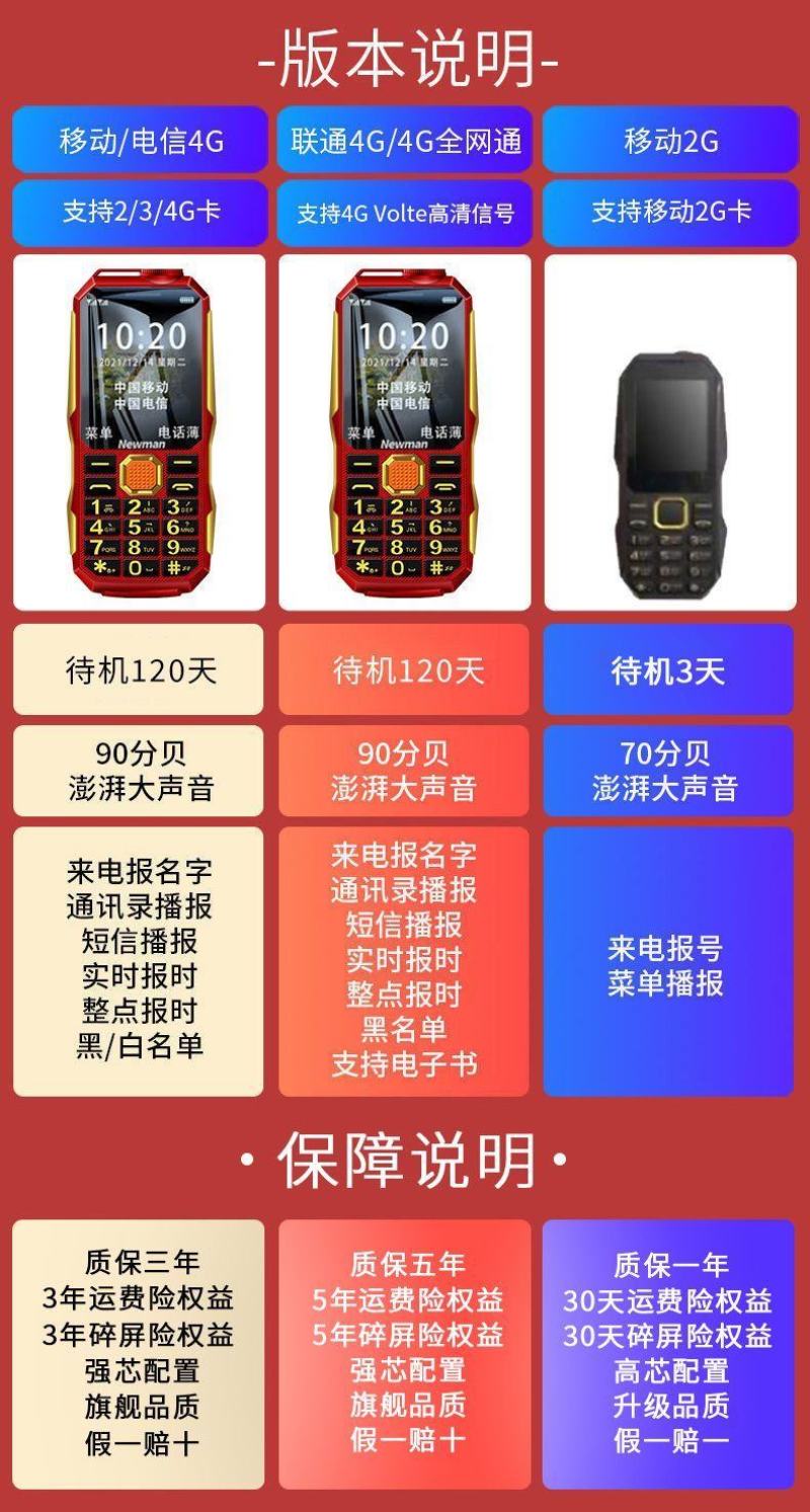 4G全网通老人机大字大声老年机【待机180天】
