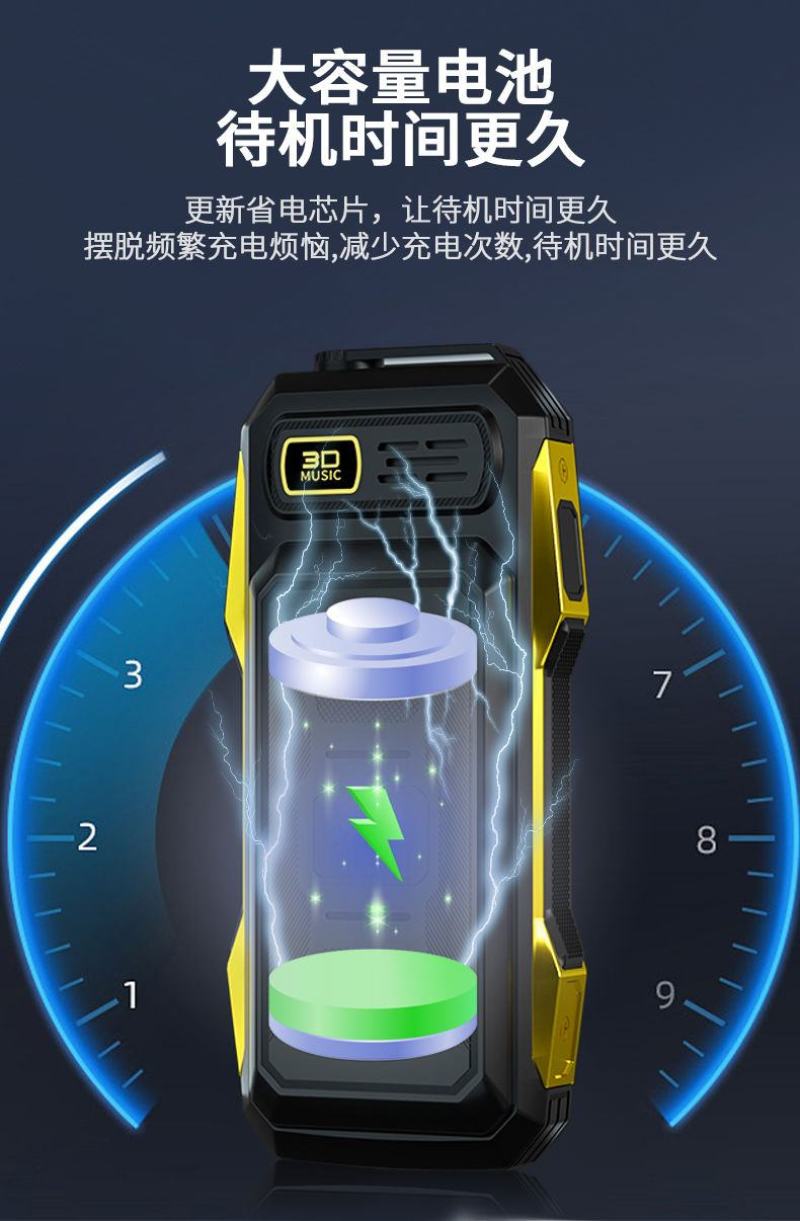 4G全网通老人机大字大声老年机【待机180天】
