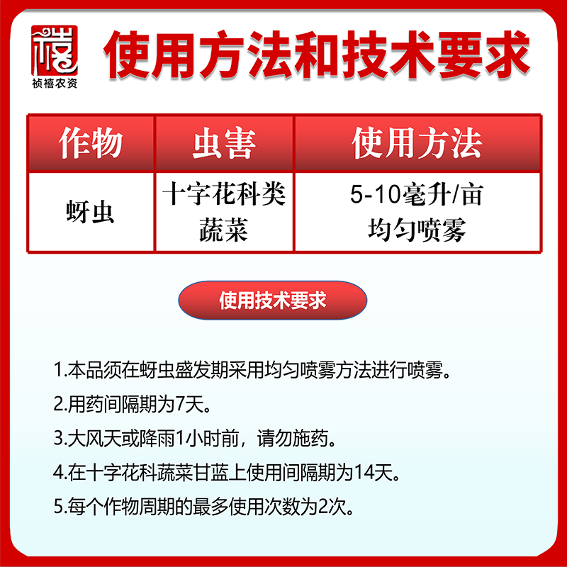 威陆20%吡虫啉蔬菜花卉绿植蚜虫农药杀虫剂