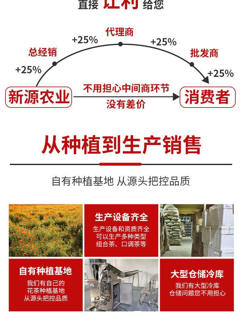 厂家批发散装云南玛咖片直供新货干果黑玛卡黄玛卡花茶量