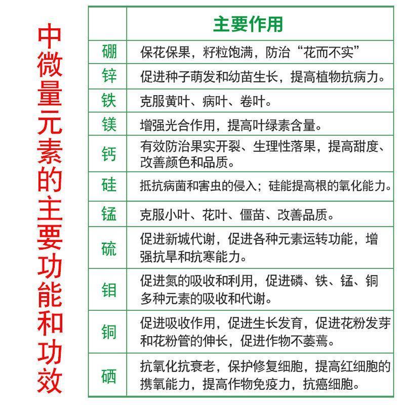 中微量元素水溶肥冲施肥钙镁硼锌铁生根壮苗叶片浓绿