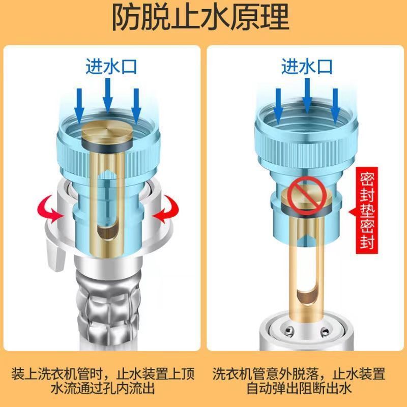 洗衣机止水接头全自动脱管断上水嘴卡扣46分通用转换接龙头