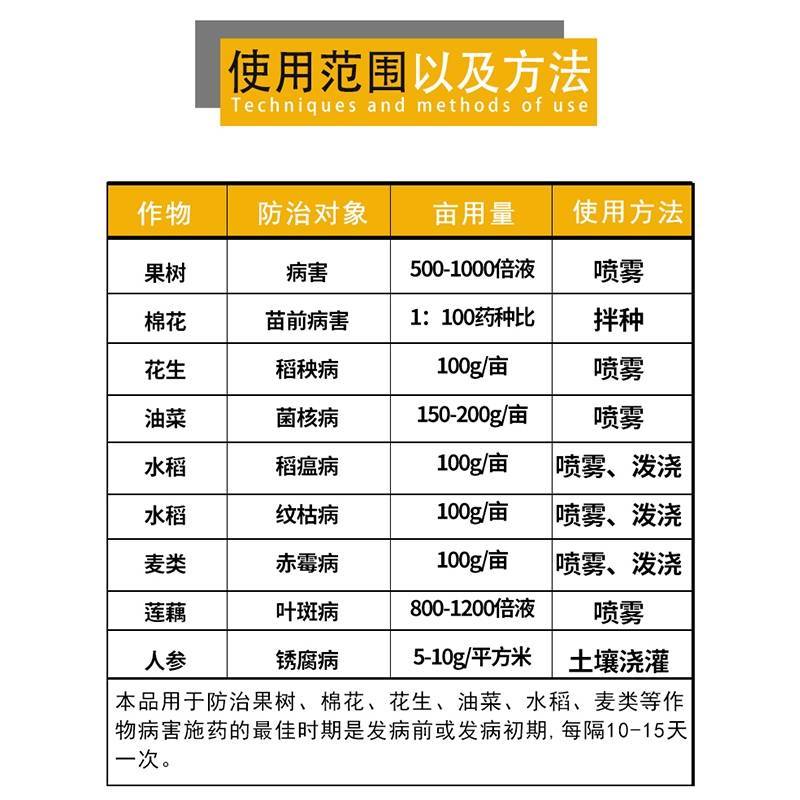 江苏蓝丰大富生50%多菌灵赤霉病菌核病叶斑病倒秧病农药杀