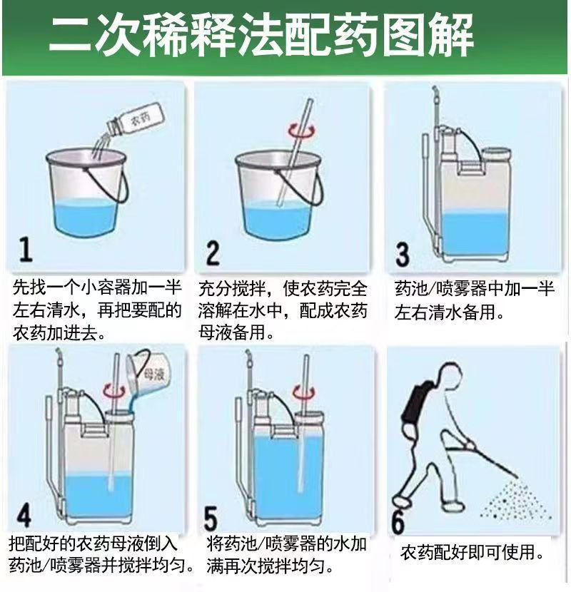 戊唑醇，斑点落叶病，炭疽病，白粉病，小麦锈病