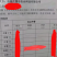 慧谷原种一代高产脱毒秦薯五号板栗红薯苗，全程技术指导。