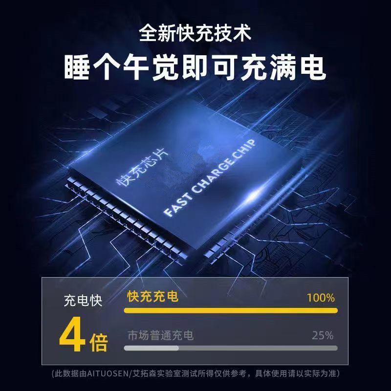 德国充电式电锯手提式家用砍树伐木锯户外锯树电动小型修枝锯