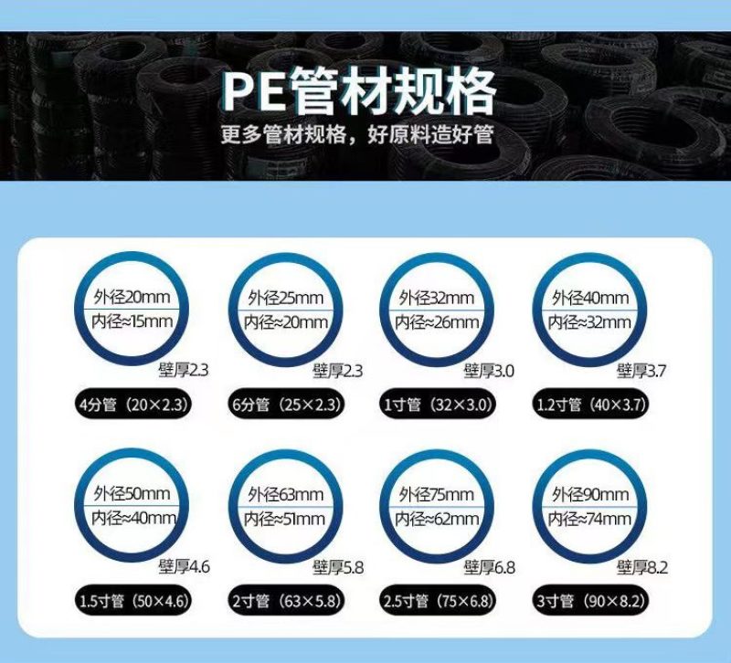 滴灌喷灌聚乙烯PE管厂家直供规格齐全诚信经营