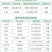 43%戊唑醇杀菌剂小麦白粉病苹果树斑点落叶病杀菌剂农药