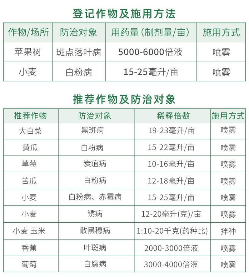43%戊唑醇杀菌剂小麦白粉病苹果树斑点落叶病杀菌剂农药