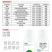 嘉绿元25%氟硅唑咪鲜胺葡萄白腐病农药杀菌剂