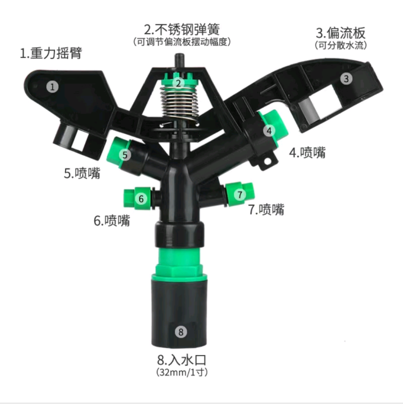 一寸摇臂喷头喷灌喷头旋转《四喷嘴可调喷头》半径可达15米