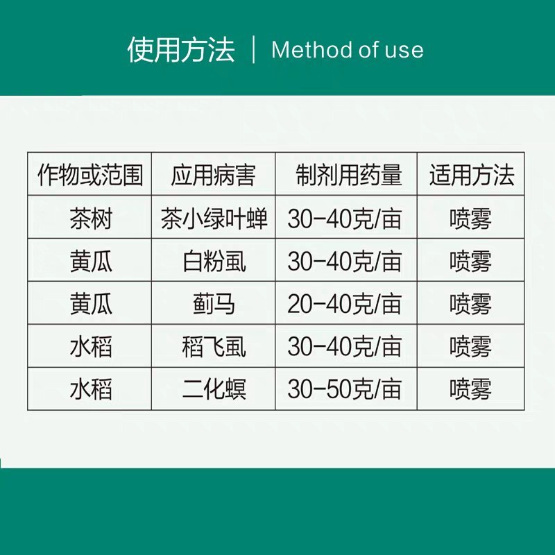 20%呋虫胺！对蚜虫，蓟马，飞虱，粉虱等效果显著