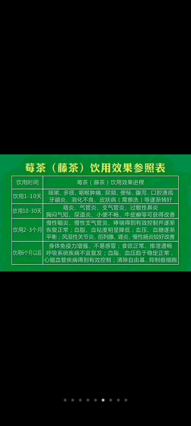 湖南省湘西莓茶，藤茶，一手货源，品质保证，量大从优，来电
