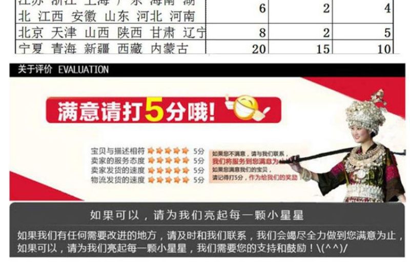 贵州特产新鲜三奈山赖植物香料大料苗五香草食用盆栽带根包邮