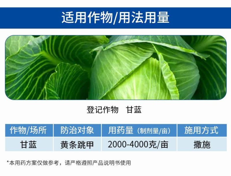 1%联苯菊酯联苯噻虫胺沟施撒施穴施蝼蛄蛴螬地老虎韭蛆蒜蛆