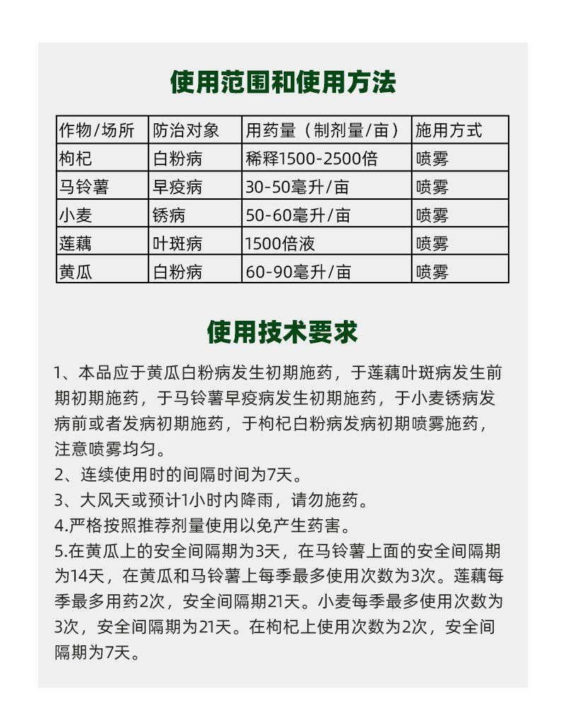 天津汉邦品逸25%嘧菌酯悬浮剂白粉病炭疽病锈病杀菌剂