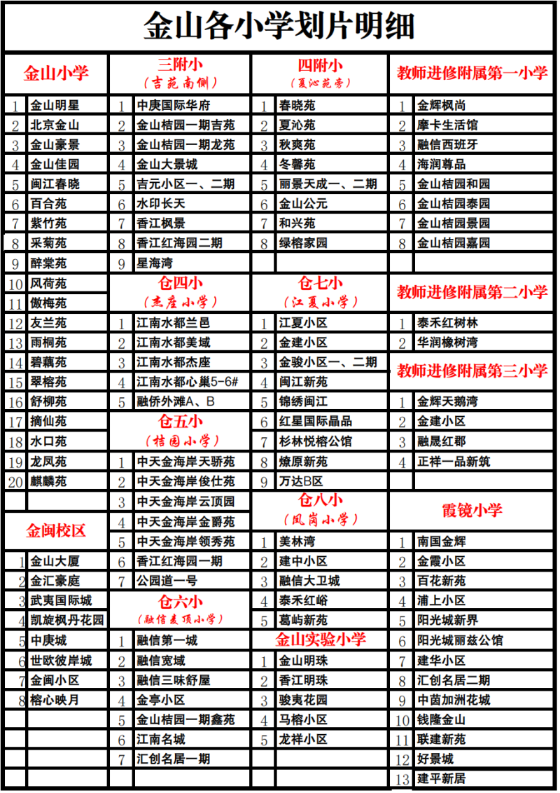 福鼎市店下镇青海豆自种大户直销