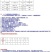 上海同瑞三六3%赤霉酸赤霉素920增重苗齐增产植物生长调