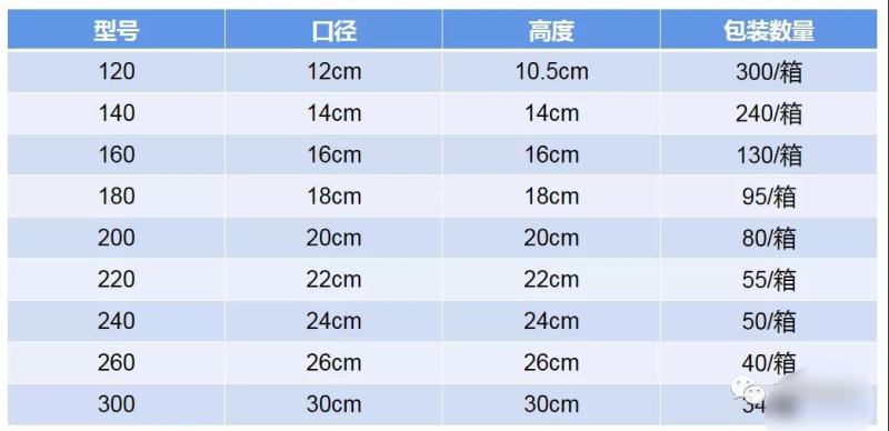 小号厂家直销加厚塑料花盆加仑盆绿植多肉盆家用绿萝大号兰花