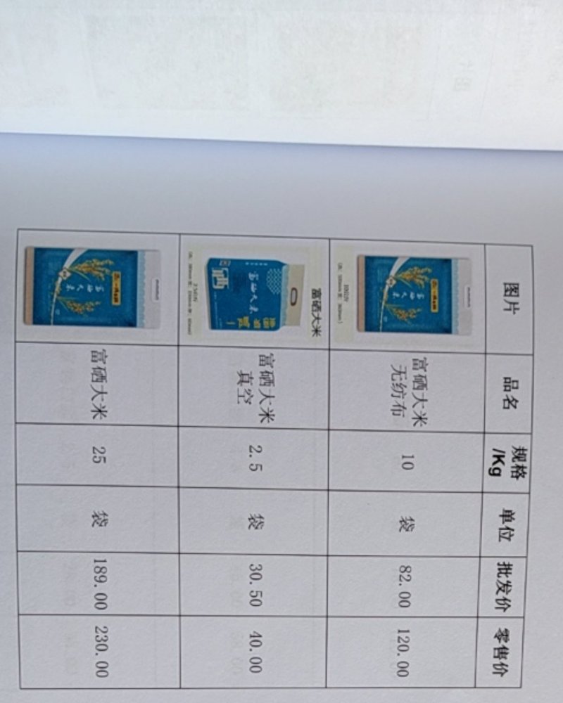 小米大米杂粮辣椒制品白面