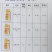 小米大米杂粮辣椒制品白面