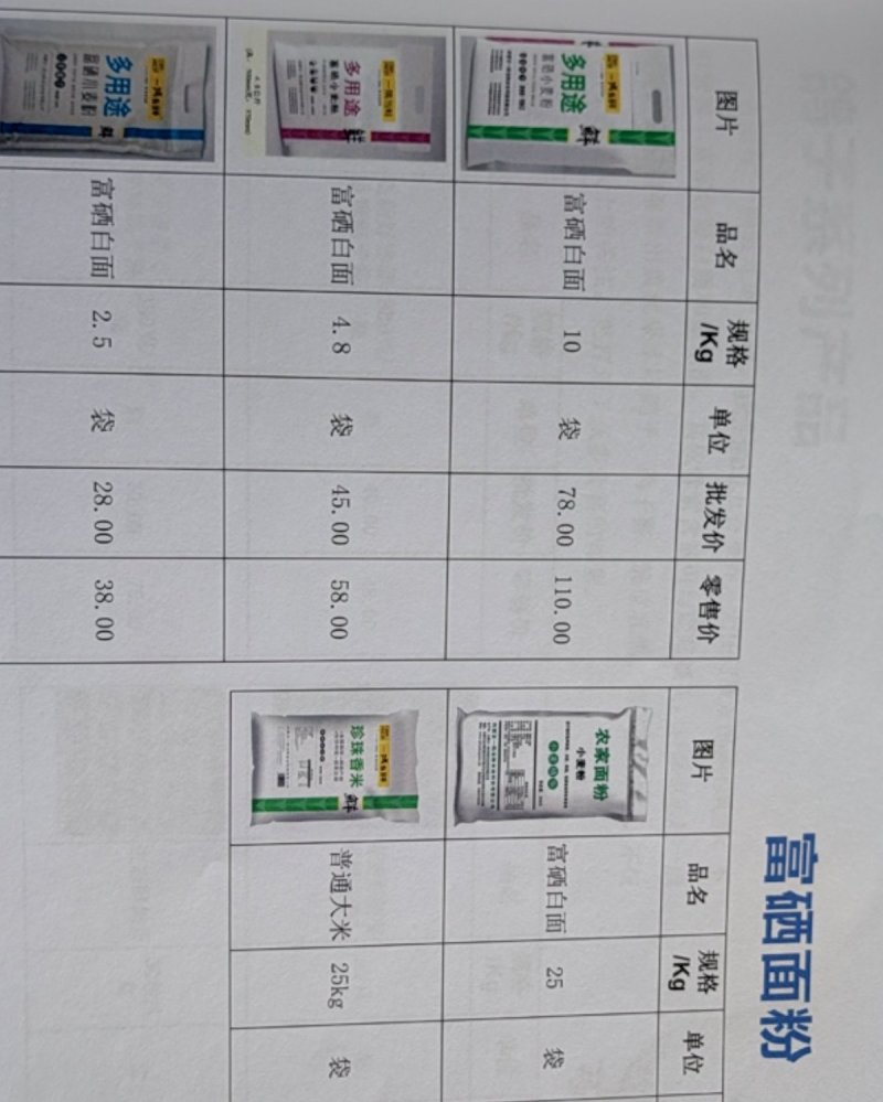 小米大米杂粮辣椒制品白面
