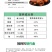 八珍酱卤猪蹄整箱批发商用熟食下酒菜即食卤猪脚