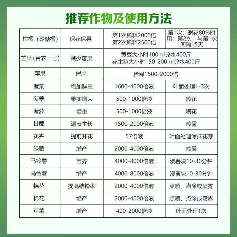 3%赤霉酸赤霉素920植物生长调节剂保花保果膨大果实农药