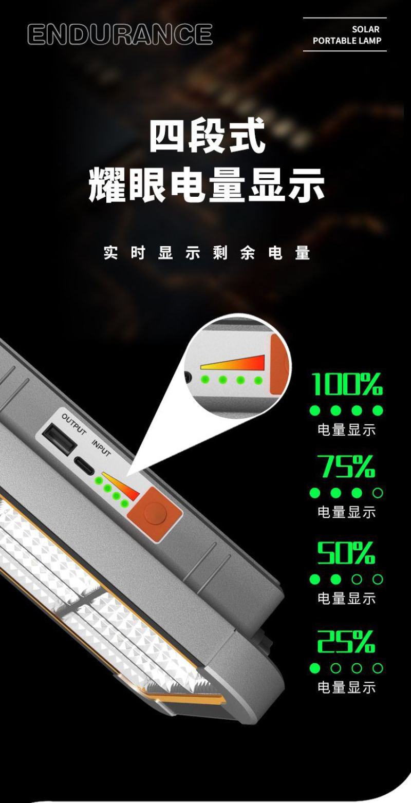 停电家用庭院充电照明灯户外超亮路灯夜市摆摊露营工地太阳能