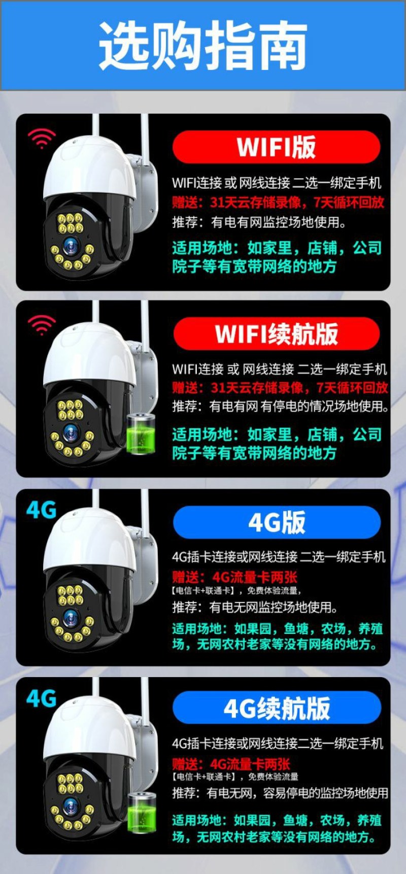 安爸超高清4G摄像头无网远程连手机36O度旋转全景监控器
