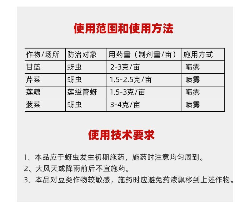 汉邦漩网70%高含量吡虫啉蚜虫蓟马白粉虱稻飞虱刹虫剂