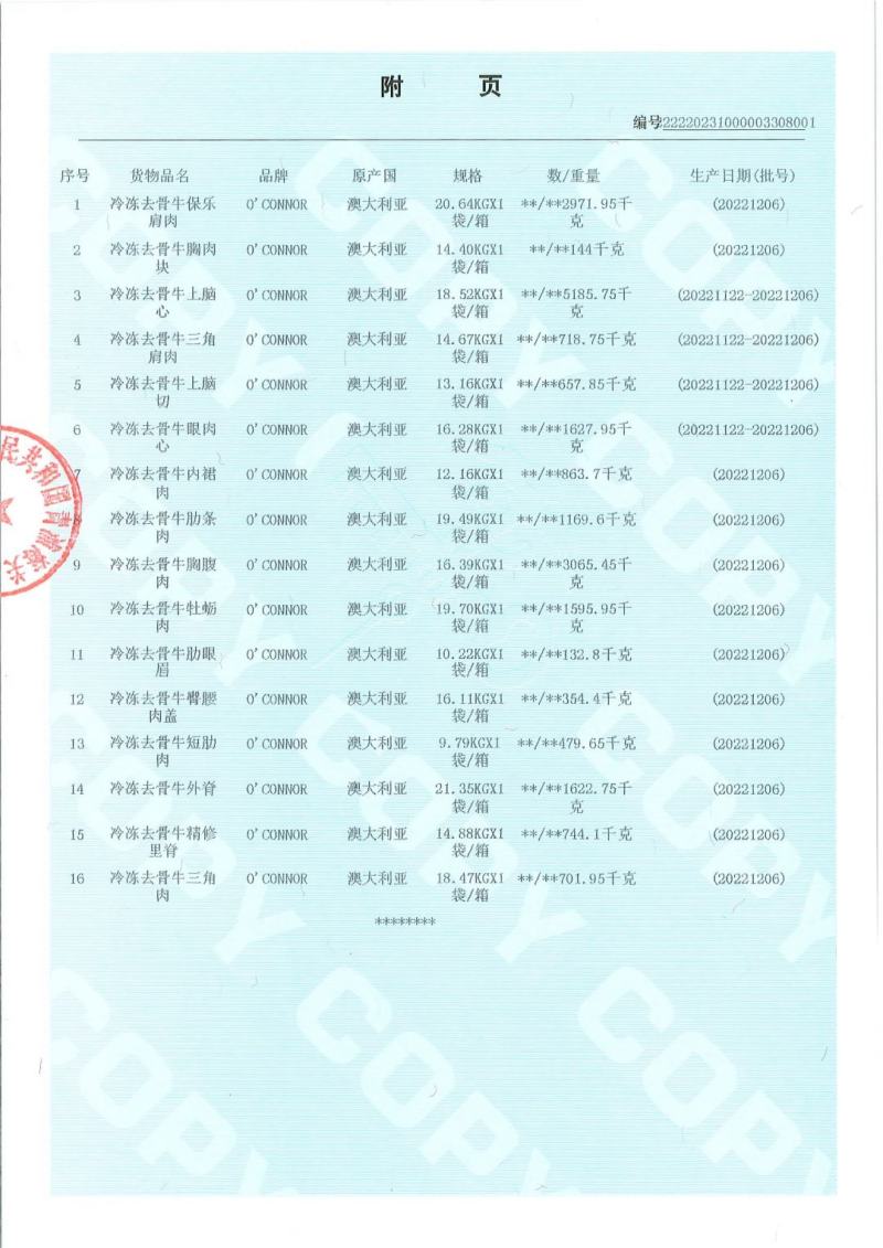 澳洲1265厂奥康纳谷饲安格斯全牛牛排烤肉火锅部位肉