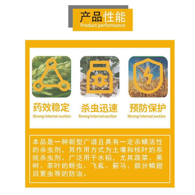 蓝丰乐思耕20%啶虫脒水稻蔬菜果树茶树蚜虫飞虱蓟马杀虫