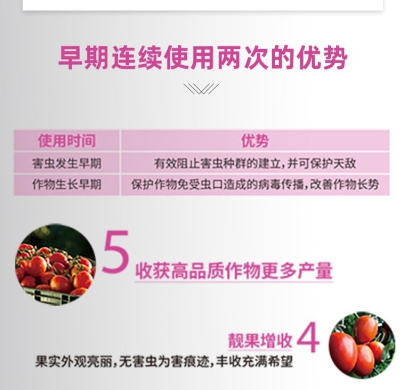 富美实倍内威溴氰虫酰胺蓟马斑潜蝇蚜虫白粉虱杀虫剂